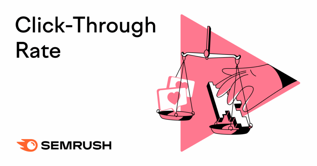 Click-through rate formula is presented visually.