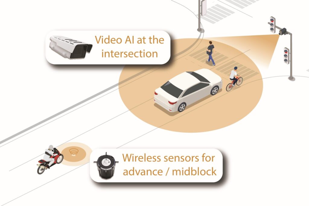 Sensys Networks launches MultiSens Intersection at ITS World Congress