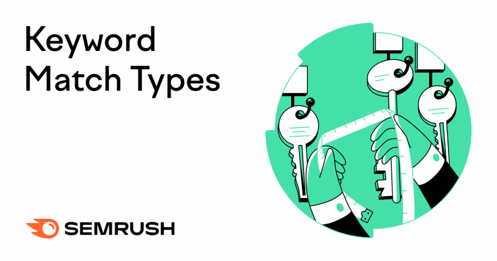 Keyword match type example showing different exact match, phrase match, and broad match keywords.