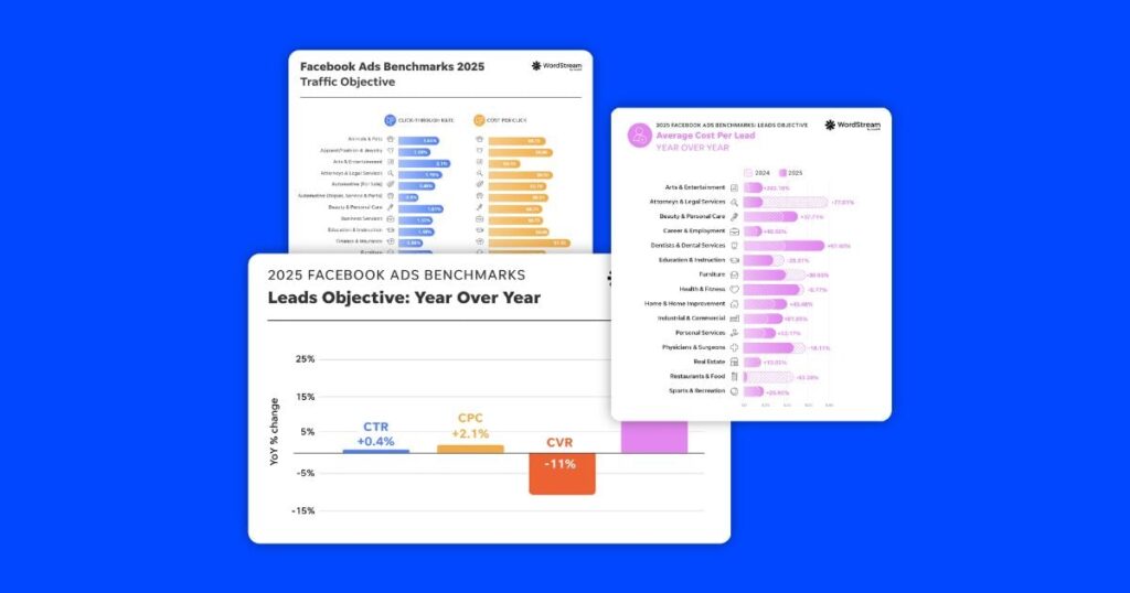 Facebook Ads Benchmarks 2025: NEW Data, Trends, & Insights for Your Industry